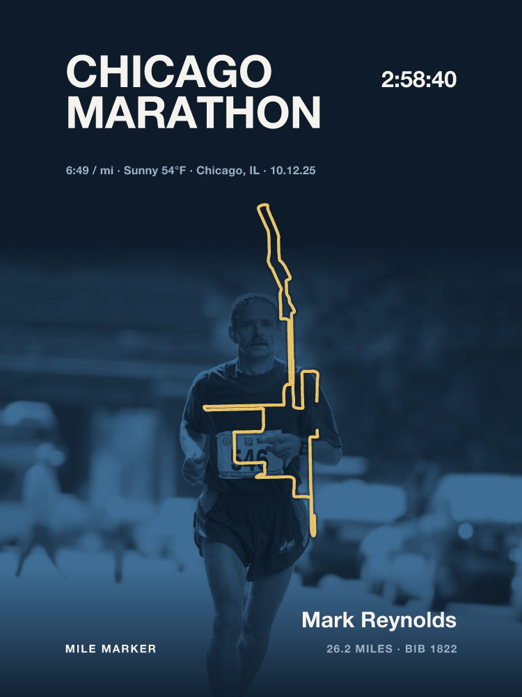 Classic layout — Chicago Marathon