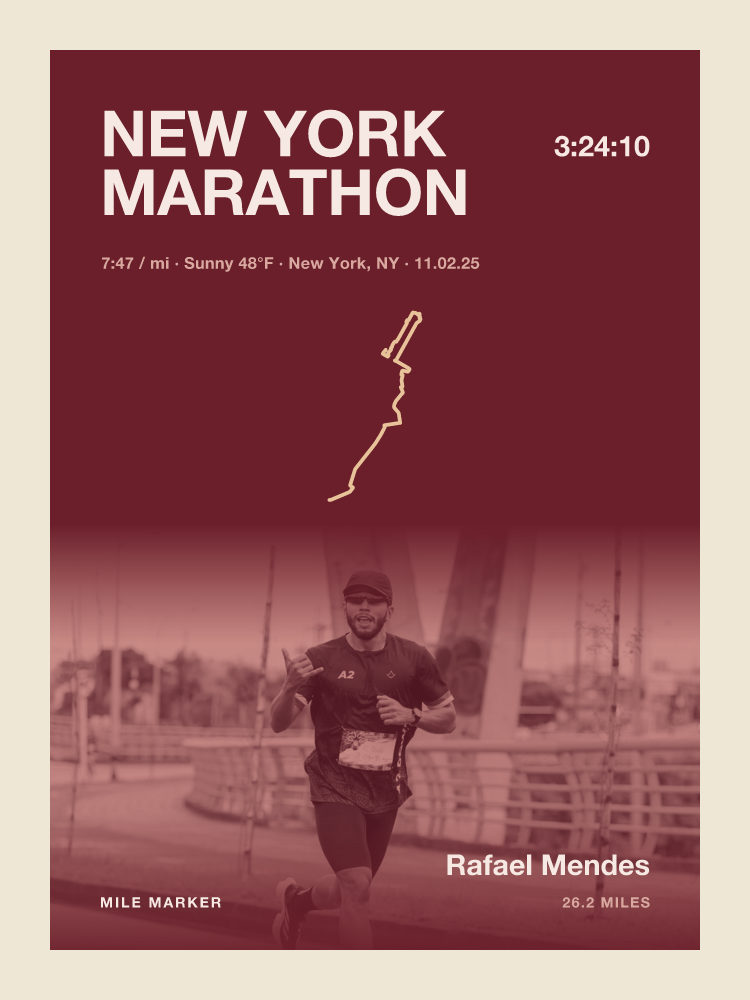 Framed layout — New York Marathon
